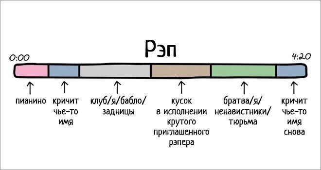 a  eo - 6