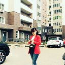 ���� Gul� Jan, ������, 31 ��� - ��������� 15 ������ 2019 � ������ ���� ����������