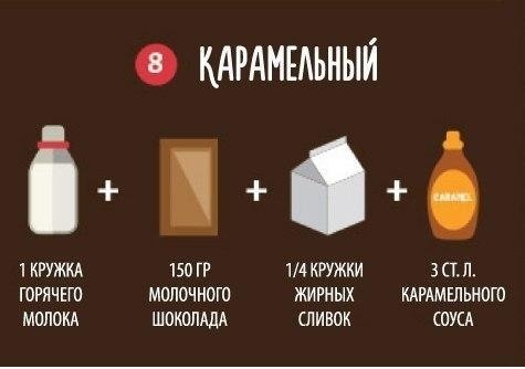 Подборка рецептов которые помогут вам согреться осенними вечерами - 8