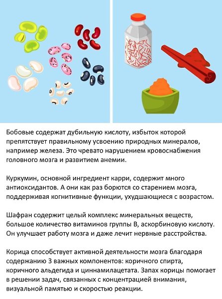Подборка продуктов, которые странным образом влияют на психику - 5
