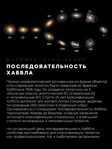 Что означают, на первый взгляд, непонятные аббревиатуры в названиях галактик