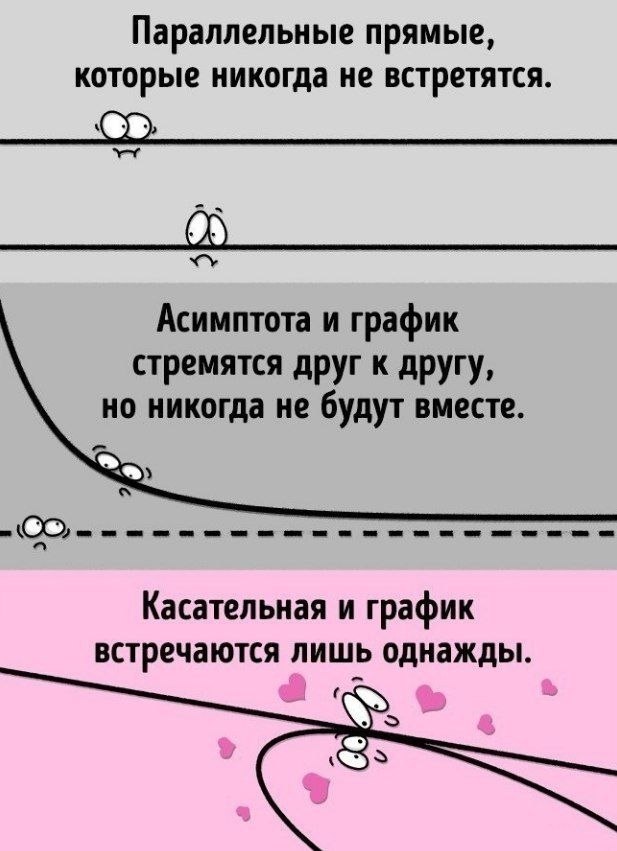 Cac  a  e ay,  p y) - 7