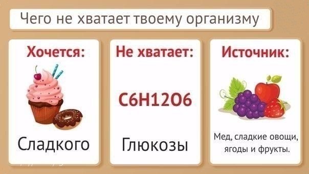         - 2