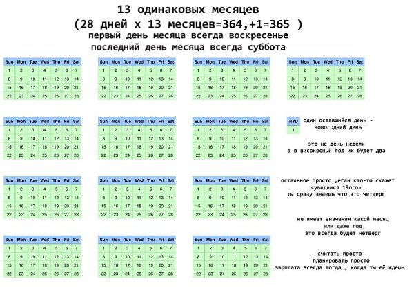 Пользователь Интернета предложил новый календарью