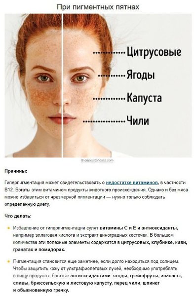 Эти секреты сделают вашу кожу бархатистой и нежной! - 2