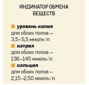        - 7