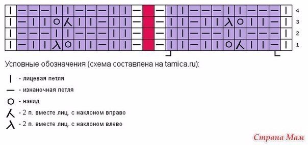    ,   - 4