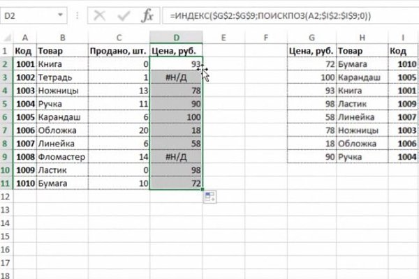 1. Сводные таблицы.С помощью сводных таблиц очень удобно сортировать, рассчитывать сумму или ... - 5