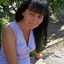 ���� Irina, ���� - ��������� 19 ������ 2019 � ������ ���� ����������
