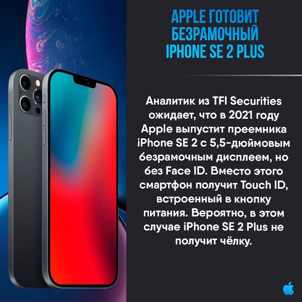 Apple Apps - 6  2019  19:02