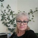 ���� �������, ��������� - ��������� 20 ������� 2019 � ������ ������������ � ��������