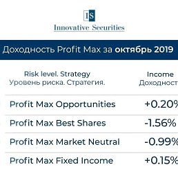 ���� �����, ������, 42 ���� - ��������� 3 ������ 2019