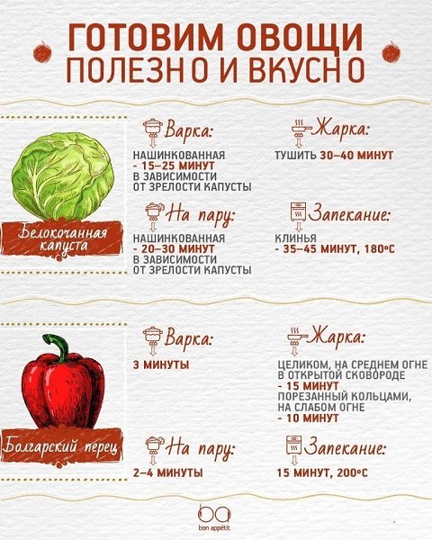 Как приготовить овощи, чтобы было вкусно и полезно.#советы@ican - 6