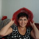  Milena,  -  27  2019    