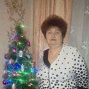 ���� ������, ����-�����������, 67 ��� - ��������� 1 ������ 2020 � ������ ���� ����������