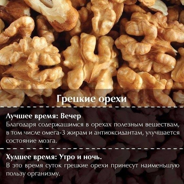 Даже полезные продукты могут навредить! Шпаргалка о пользе продуктов.#питание@thelady - 3
