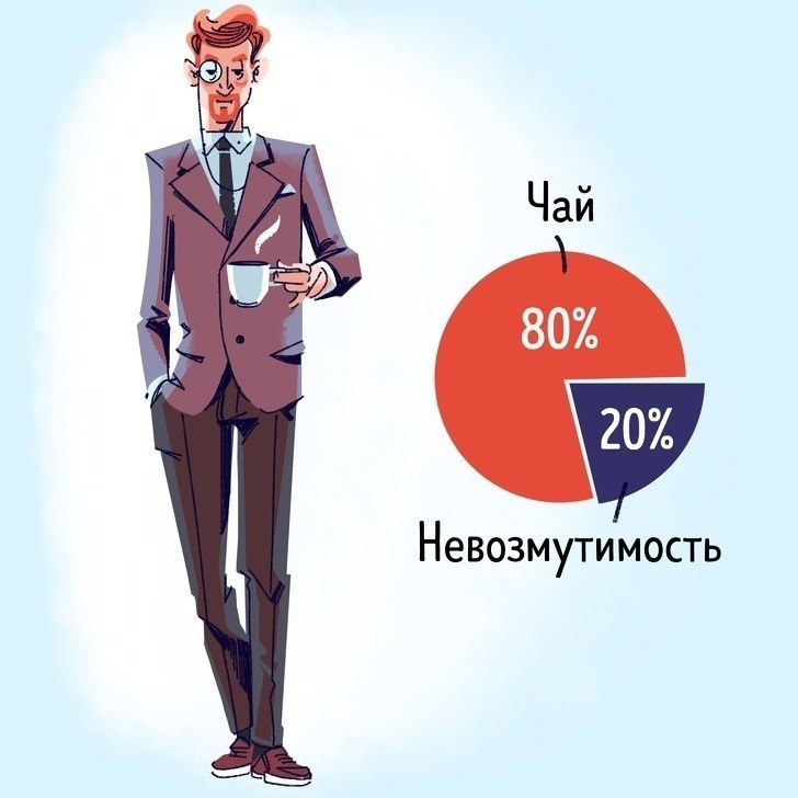 3a oa  e:  e oc  pa aa. 