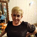 ���� ���������, ��������, 71 ��� - ��������� 1 ������ 2020 � ������ ���� ����������