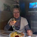 ���� ���������, ������� - ��������� 25 ������ 2019 � ������ ���� ����������