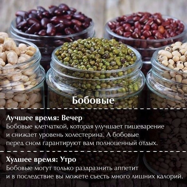 Даже полезные продукты могут навредить! Шпаргалка о пользе продуктов.#питание@thelady - 2