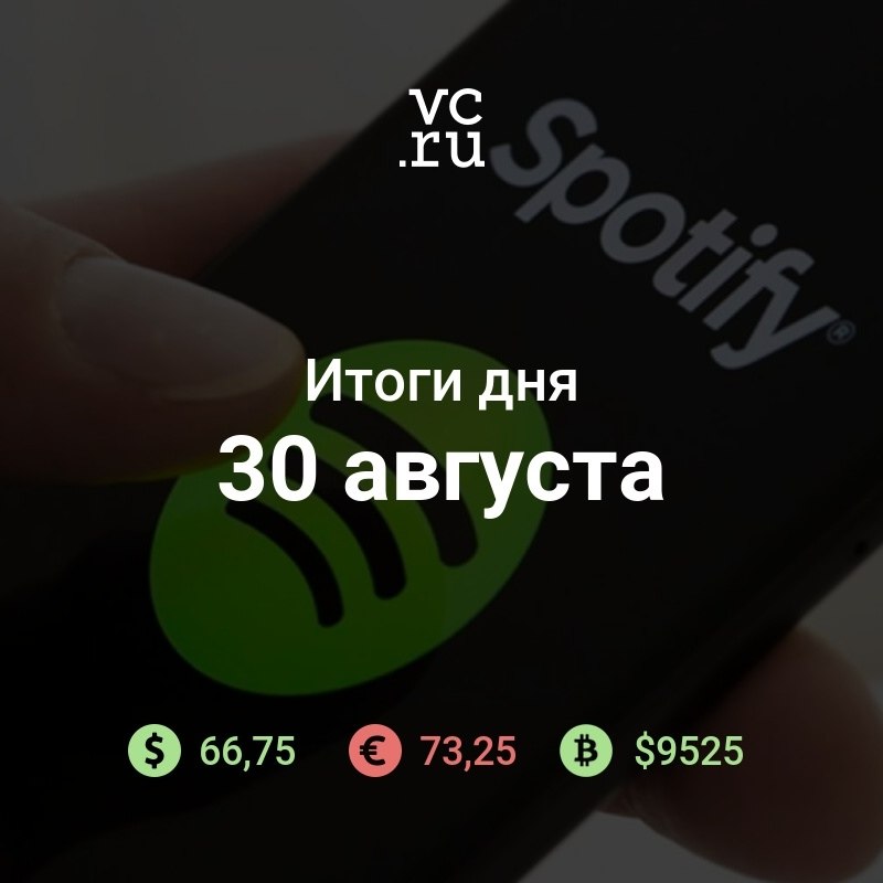  . : Spotify       2019  ...