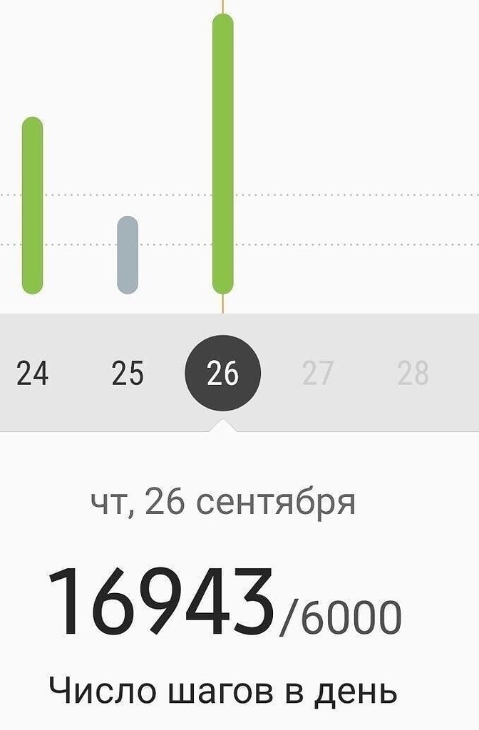    ,   ... - 2
