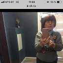 ���� �����, ����� - ��������� 12 ������ 2019 � ������ ���� ����������