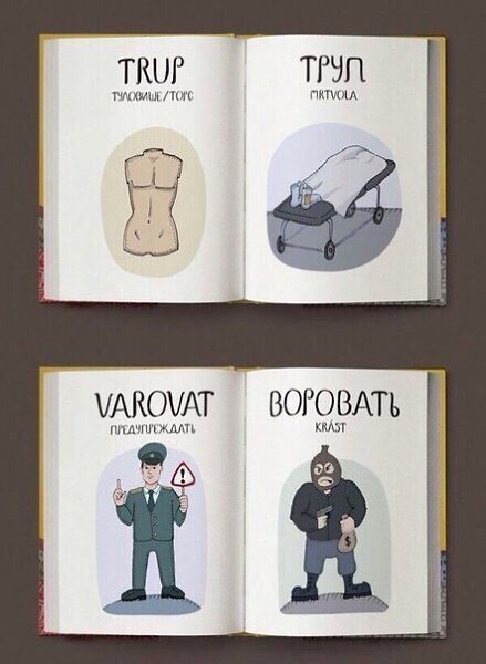 Интересные сравнения русских и чешских слов - 8