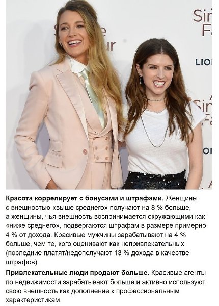О красоте. Лукизм — это дискриминация человека из-за его внешнего вида, которое, по мнению другого ... - 6