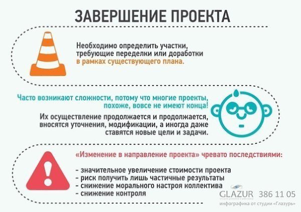 Инвестиционные проекты. Понятие и классификация инвестиционных проектов - презен
