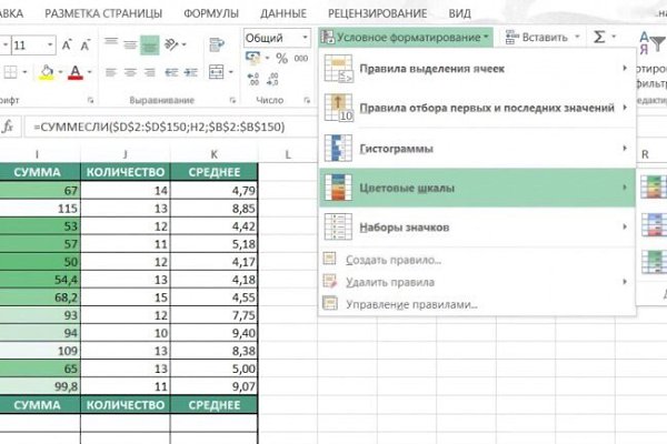 1. Сводные таблицы.С помощью сводных таблиц очень удобно сортировать, рассчитывать сумму или ... - 4