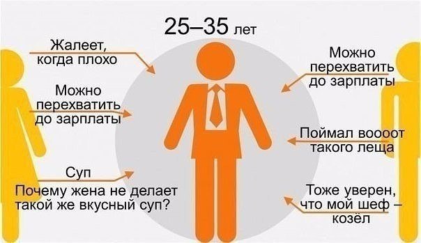     .   ) - 7