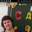 ���� �������, ������ - ��������� 25 ���� 2019 � ������ ���� ����������