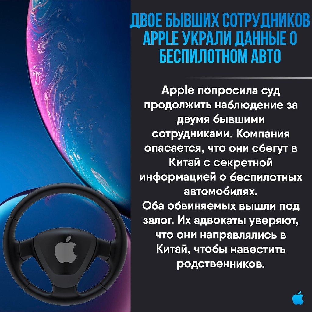 Apple Apps - 11  2019  19:00