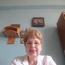 ���� ��������, �����������, 65 ��� - ��������� 8 ������ 2019 � ������ ���� ����������