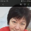 ���� ������, ��������, 65 ��� - ��������� 16 ������� 2019 � ������ ������ ��������