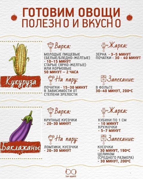 Как приготовить овощи, чтобы было вкусно и полезно.#советы@ican - 8