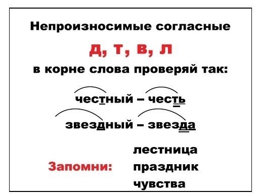 Непроизносимые согласные в корне слова. Непроизносимая согласная в корне слова. Непроизносимые согласные правило. Непроизносимый согласный в корне слова.