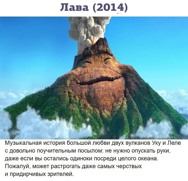 10 кopoткиx мyльтфильмoв, кaждый из кoтopыx зaймeт мыcли на вecь дeнь - 4
