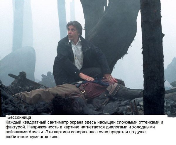 10 ����������� �������-����������. �������, ����� ���������� ����� - 3