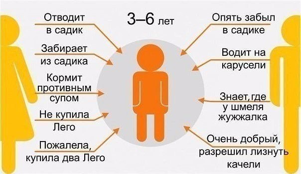     .   ) - 3