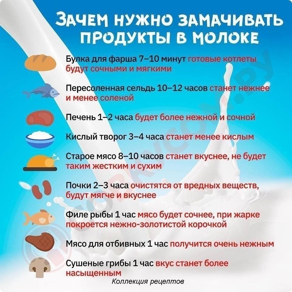   - 22  2020  18:36