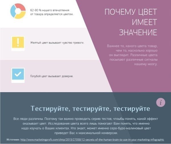 12 ловушек для мозга, которые стоит использовать в маркетинге. Инфографика.#МАРКЕТИНГ@bu_life - 5