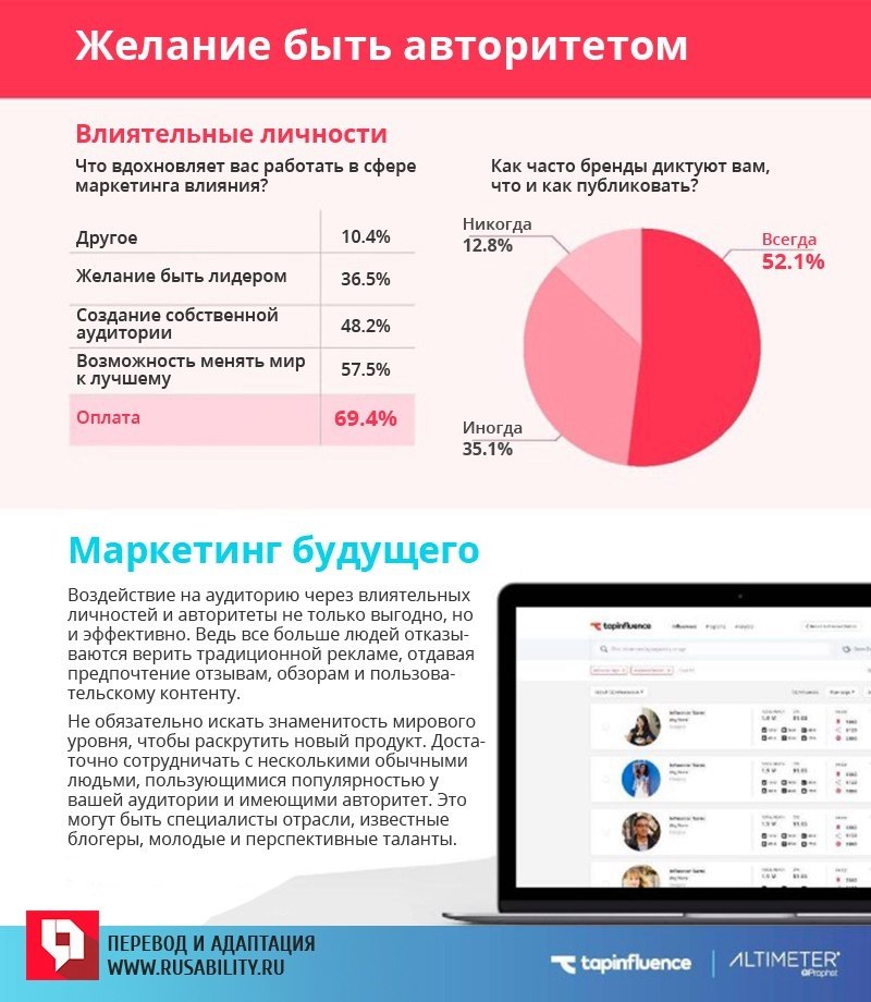   :  . .#@bu_life - 8