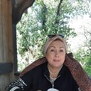 ���� ������, ���� - ��������� 7 ����� 2020