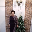 ���� ����, ����������, 68 ��� - ��������� 7 ������ 2020 � ������ ���� ����������