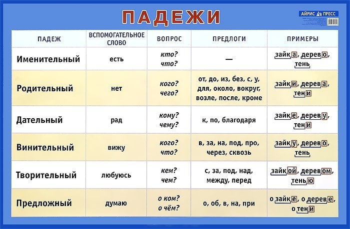 T6u-nou