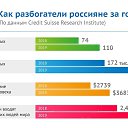 ���� ����������, ����, 32 ���� - ��������� 18 ����� 2020