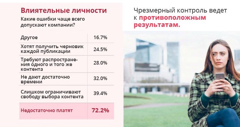   :  . .#@bu_life - 4