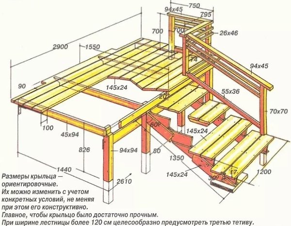 �������� �o���o��� ������ ����� ������. ���������, ����������